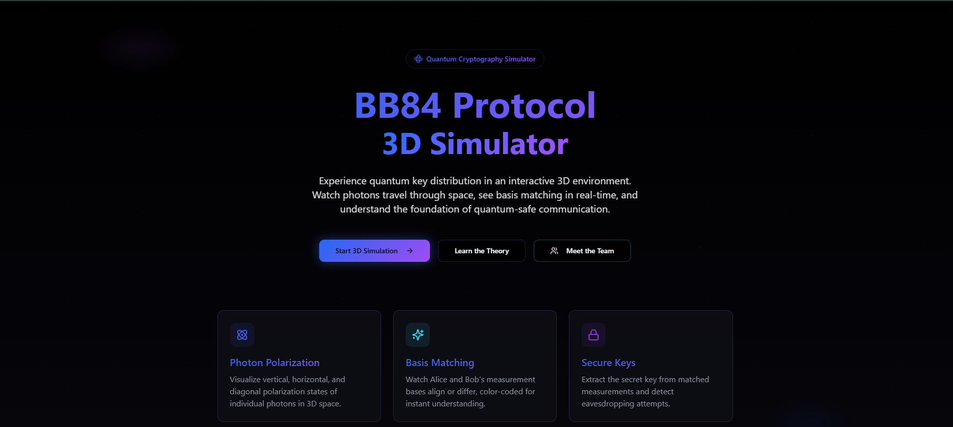 BB84 Quantum Simulator